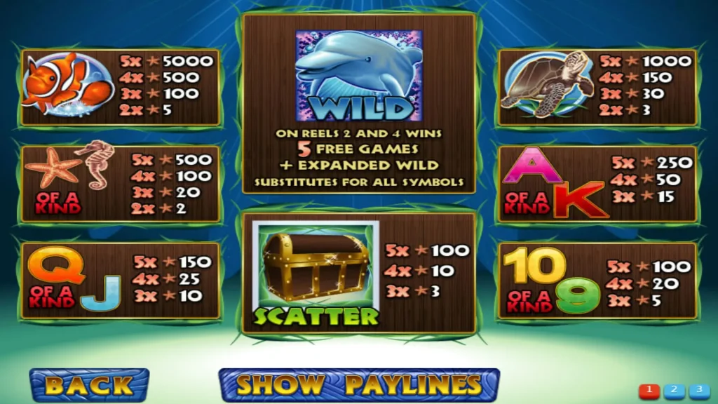 Dolphin Reef Payout Table